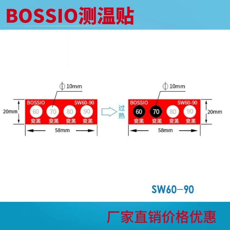 SW60-90