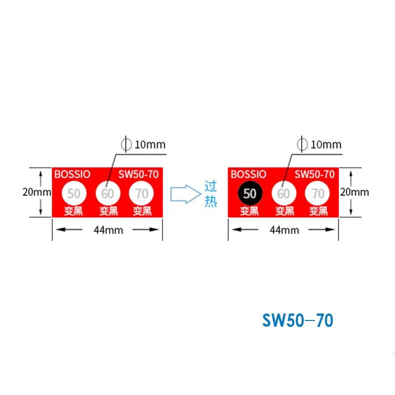 SW50-70